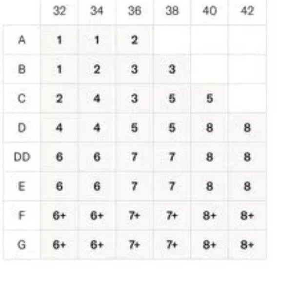 knix womens evolution bra 2 - Picture 4 of 4